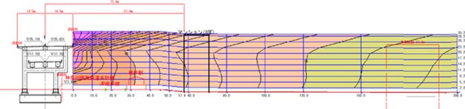 道路交通騒音予測結果